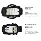 RAINS Texel Duffel – Waterproof Convertible Backpack Travel Bag, 14.8 gal