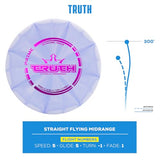 Dynamic Discs Trooper Disc Golf Backpack Starter Set | Prime Disc Golf Set of 3 – Judge, Truth & Escape | Prime Burst Base Plastic | Ideal for Beginners & Recreational Players (Black)