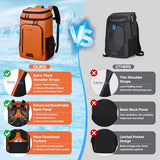 RealCool Insulated Cooler Backpack, 33 Can Leakproof Soft Camping Bag