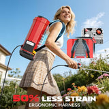 Ecarke Battery Backpack Sprayer Compatible with Milwaukee 18V (Tool Only)