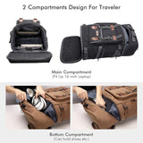 WITZMAN Canvas Travel Backpack Large Laptop Bags Convertible Shoulder Rucksack Toiletry Bag for Men Large Capacity Hanging Dopp kit