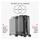 Peak Design Roller Pro Carry-On, Black, Expandable Small Suitcase with Wheels, Carbon Fiber Handle, Drawbridge Opening, Hybrid Soft/Hard Shell, Custom Hardware, Fits XL Camera Cube or Packing Cubes