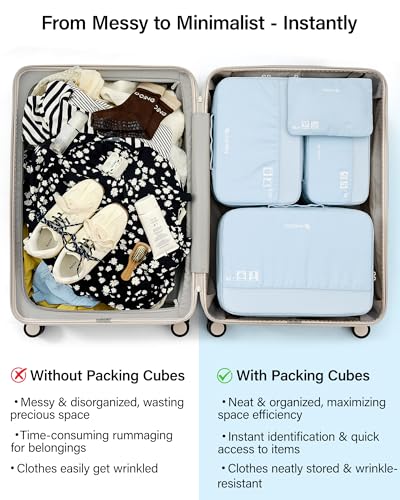 Hanke 7 Piece Expandable Compression Packing Cubes, Premium Travel Packing Organizers for Suitcases/Carry On, Luggage Organizer Bags with Breathable Mesh & Label,Light Blue