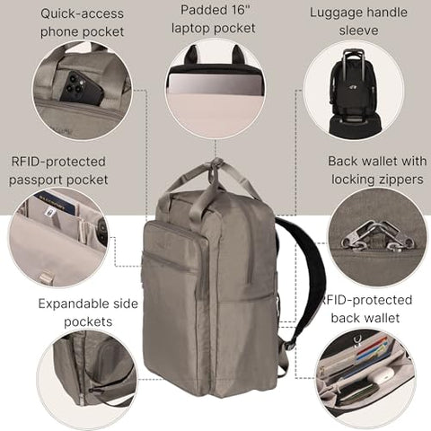 Baggallini Commuter Laptop Backpack - Lightweight 15x11 Travel Backpack w/RFID & Luggage Sleeve