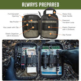 Maxpedition Mini Pocket Organizer Black