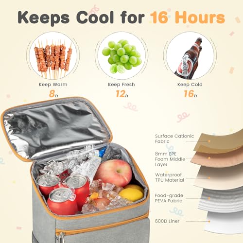 Backpack Cooler - 30 Cans Insulated Cooler Backpack for Men & Women Portable Leak Proof Lunch Backpack Cooler Bag for Beach Picnic Travel Work Camping Hiking-Grey