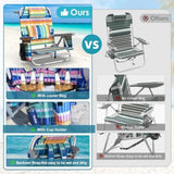 Suteck Beach Chair, Adjustable 5-Position Backpack Beach Chairs for Adults Kids, Foldable Lay Flat Chair with Cooler Bag, Cup Holder and Lumbar Pillow, Reclining Lay Down Chairs (1, Blue&Yellow)