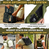 Polyfit Rucking Backpack 2.0 - Weighted Ruck Pack for Weight Plates - Patent Pending Side-Loading Rucksack for Walking, Running, Rucking, Strength and Endurance Training - Black