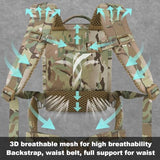 PETAC GEAR Upgraded Weighted Backpack Rucking Backpack for Weight Plates/Honeycomb Breathable fabric/Belt support/Back support platform (max 15lbs capacity) (MC)