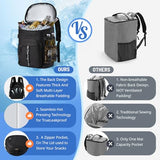 NECKORY Backpack Cooler, Leakproof Insulated Backpack Cooler for Men Women, Large Capacity Coolers Bag Portable for Lunch Camping Travel Picnic Hiking (Black)