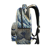 WIHVE School Backpack Great Wave Kanagawa Bookbag Travel