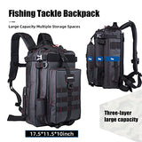 BLISSWILL Fishing Backpack Waterproof -Fish Backpack with Rod Holder-fish gear-fishing gifts for men
