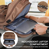 WITZMAN Canvas Travel Backpack for Men Multiple Pockets