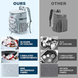 Karamagic Cooler Backpack 30 Cans,Portable Backpack Coolers Insulated Leak Proof,Made with Water-Resistant 900D Oxford Lightweight Cooler Bag for 12h Hot/Cold Retention (Lightgrey(900D))