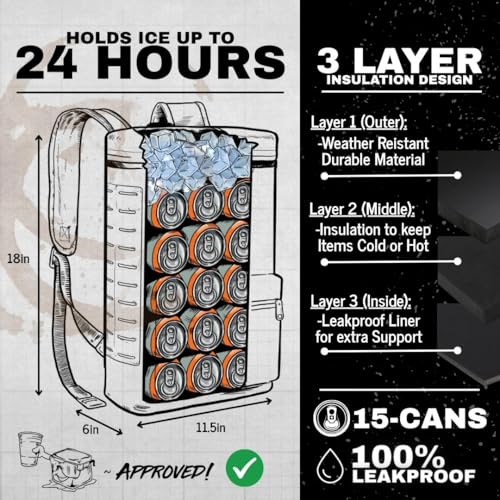 SHITI Coolers Backpack for Camping, Travel, Beach, Soft Lunch Box for Food, Drinks & Ice, Portable, Waterproof 24 Hr Insulated Bag with Shoulder Straps, Customizable, the Midnight Rider, 15 Cans