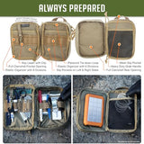 MAXPEDITION Double-Decker EDC Pocket Organizer (5” x 2.5” x 7”) EDC Pouch, Tactical Tool Pouch for Organization, MOLLE Accessories for Everyday Carry (Khaki) 0247K
