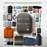 Travelon: Heritage - Anti-Theft Backpack