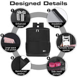 Wolka Insulated Cooler Backpack Small- Leak Proof Backpack Cooler 30 Cans, Waterproof Lightweight Cooler Bag for 12h Hot/Cold Retention - Portable Soft Cooler for Travel, Camping, Beach -Black
