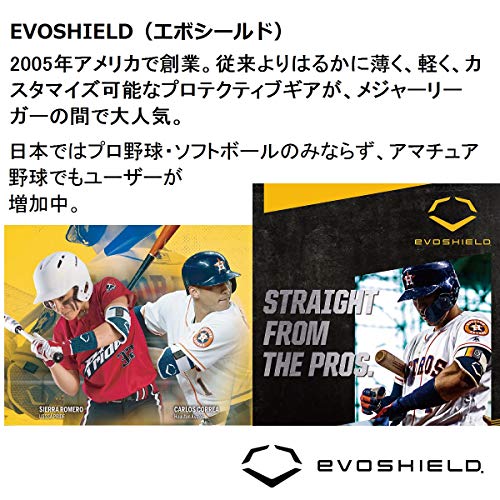 EvoShield Exec Backpack, Navy