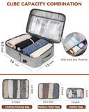 Vancropak Carry on Backpack, Flight Approved 18x14x8 Travel Backpack with 3 Packing Cubes, Expandable Large 40L Travel Bag fits 17.3" Laptop, Anti Theft Luggage Suitcase Weekend for Women Men, Grey