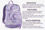 Eastsport Multi-Purpose Millennial Tech Carry On Luggage Weekender Casual Daypack Backpack Bag, Purple Camo