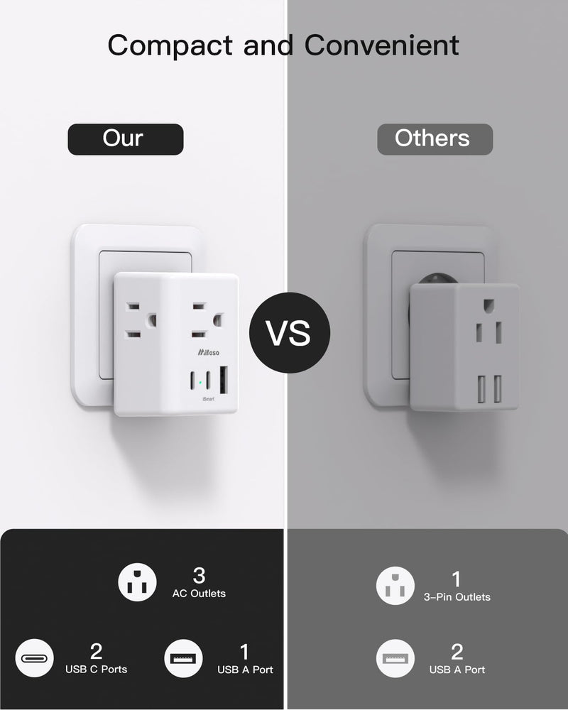 2 Pack European Travel Plug Adapter, Mifaso International Power Plug Adapter with 3 Outlets 3 USB Charging Ports(2 USB C), Type C Plug Adapter Europe Travel Essentials to Spain Italy France
