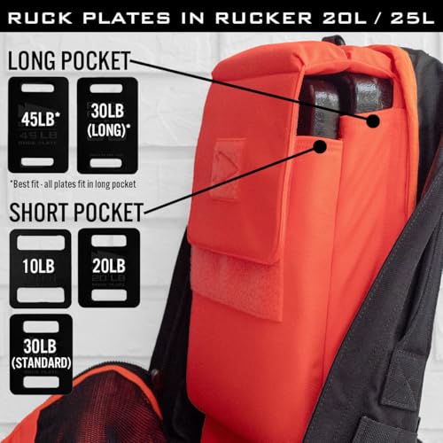 GORUCK Rucker 4.0 20L Black with White Embroidery - Purpose Built Rucking Backpack, Military Weight Training Rucksack w/Ruck Plate Pocket and Extra Padded Straps