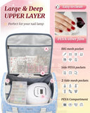 YOREPEK Nail Polish Backpack for Manicurist, Holds 96 to 100+ Bottles