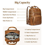 S-ZONE Vintage Genuine Leather Backpack Purse for Women Men Rucksack Travel Daypack with Luggage Sleeve