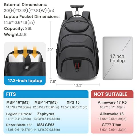 Boavan Rolling Backpack,17 inch Water Resistant Wheeled Backpack,Carry on Luggage Business Bag, Overnight College Computer bag Trolley Suitcase for Men Women Adults to Travel，Grey