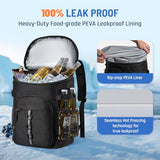 NECKORY Backpack Cooler, Leakproof Insulated Backpack Cooler for Men Women, Large Capacity Coolers Bag Portable for Lunch Camping Travel Picnic Hiking (Black)