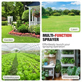 Battery Powered Backpack Sprayer for Mil-waukee M18 Battery, 5.3 Gallon, 100 PSI Electric Weed Sprayer, Yard Graden Sprayer with Telescopic Wand, 7 Nozzles, Backpack Sprayer 18v (Battery Not Included)