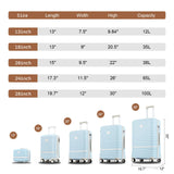 Joyway Luggage Set 4 Piece Suitcase Sets with Spinner Wheel,Hardside Expandable Travel Laggage with TSA Lock(18/20/24/28 Lightblue)