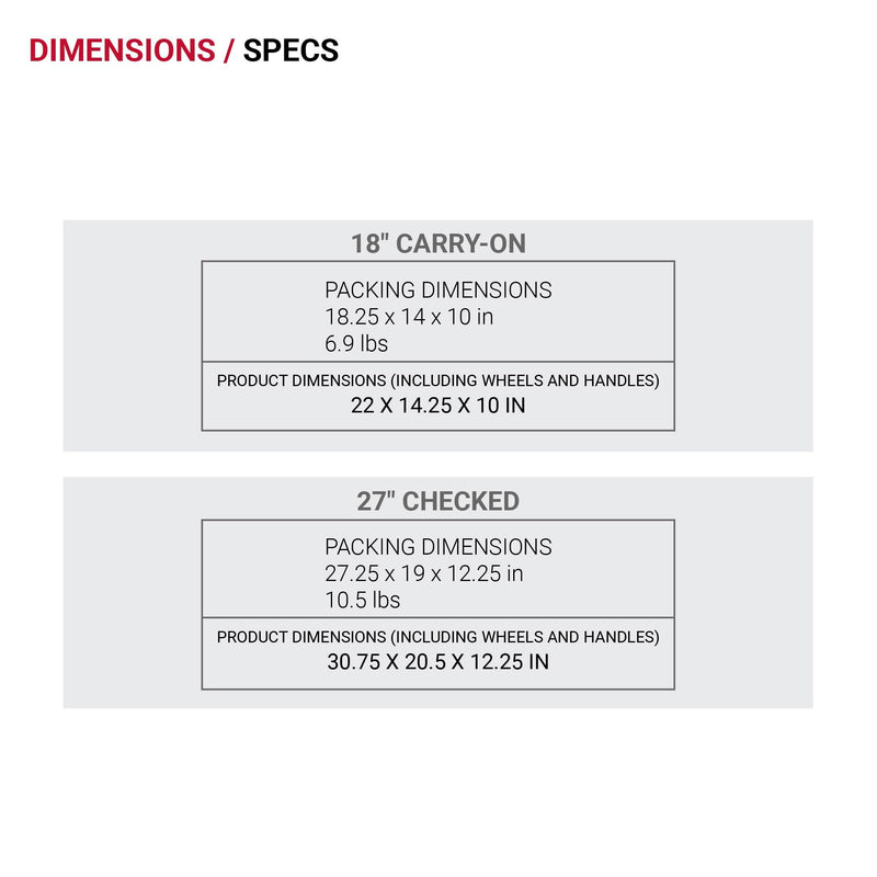 SwissGear 7366 Signature Hardside Expandable Luggage with Spinner Wheels, TSA Lock, Cup-Holder, Grey, 2-Piece Set (19/27)