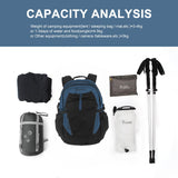 MOUNTAINTOP 40L Hiking Backpack Lightweight Travel Camping Backpack with Waist Strap&YKK Zippers for Men Women