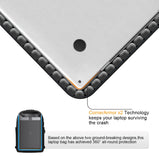 Canvas Laptop Backpack-Anti Theft Bag for Men Women,Rucksack Fits 15.6Inch Laptop, Work Travel with USB Charging Port and Lock