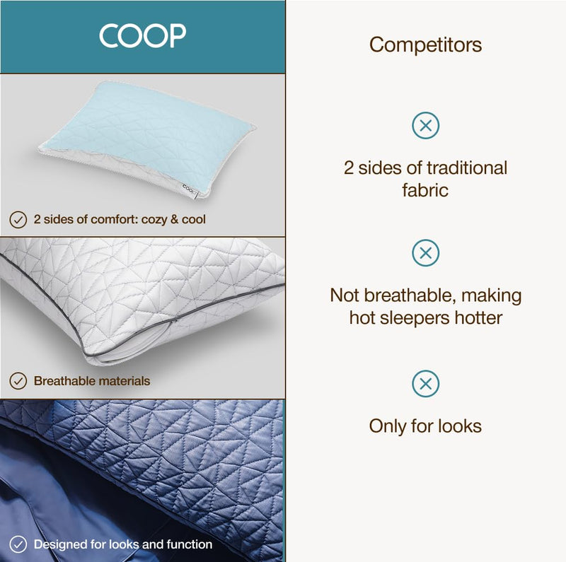 Coop Home Goods Cool Side Travel and Camping Pillowcase, Cooling Travel Pillow Case for Hot Sleepers, Two-Sided Pillow Covers, Cozy Side & Cool Side, Ultra Soft Lulltra Cool Technology