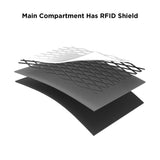 ALPAKA Bravo Totepack 13L and Zip Pouch Pro - Convertible Backpack Tote For Men, Laptop Tote Bag for Women Fits a 16-Inch Macbook Pro - Minimalism Zipper Wallet - RFID Blocking ID Card Holder