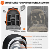 TARION Camera Backpack Bag Small - Professional DSLR Photography Case with 13 inch Laptop Compartment & Waterproof Rain Cover & Bottom Tripod Holder for Men Women Photographers - Black TB-S