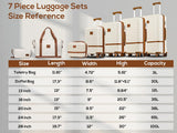 Joyway Luggage Set 7 Piece Suitcase Sets with Spinner Wheel,Hardside Expandable Travel Laggage with TSA Lock (18/20/24/28 White
