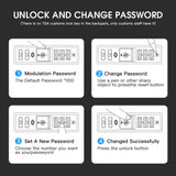 BANGE Laptop Anti-theft backpack Hard Shell Expandable Commute backpack can Hold 15.6 inch laptop for men and women