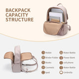 GOLF SUPAGS Womens Laptop Backpack with Separate Laptop Compartment Water Resistant Computer Backpacks Fits 14 Inch Notebook Travel Work College Bags (14-Inch, Pinkish Grey)
