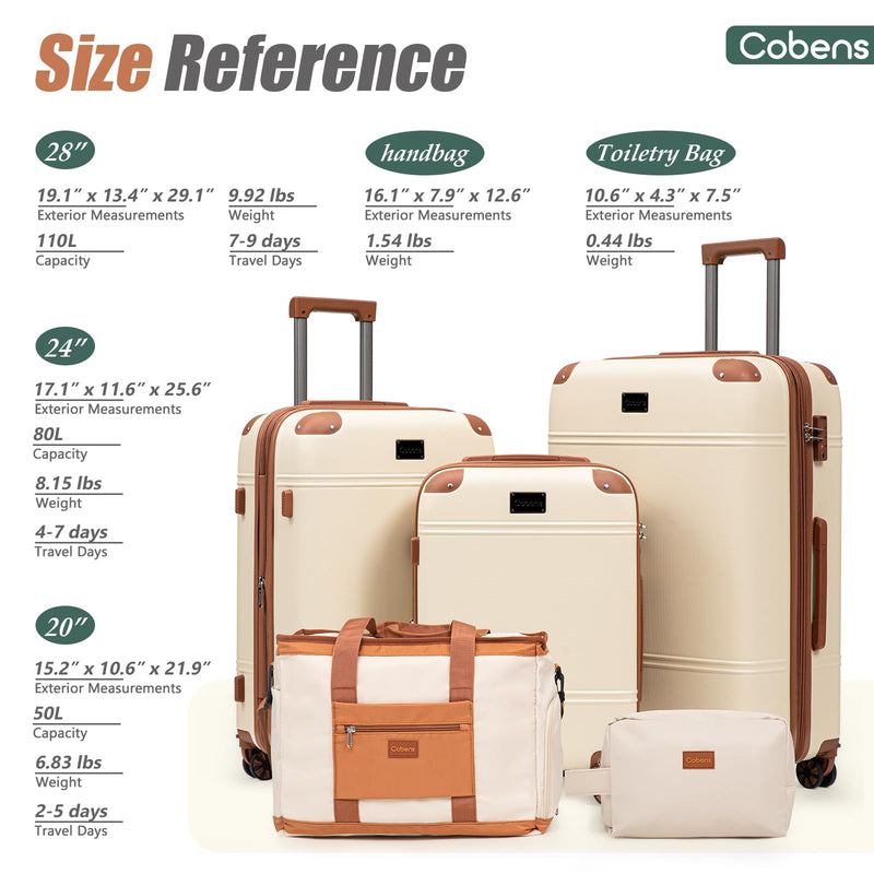 Cobens Expandable Luggage Sets 5 Piece with Detachable Spinner Wheels and TSA Lock,ABS Hard Case Suitcases with Wheels,Carry On Luggage Set