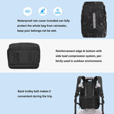 MOSISO Camera Backpack, DSLR/SLR/Mirrorless Camera Case, Side Quick Access Photography Travel Bag with 15-16 inch Laptop Compartment&Rain Cover&3 Front Pockets Compatible with Canon/Nikon/Sony, Black