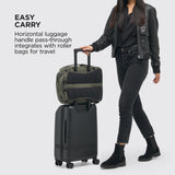 NOMATIC Backpack- Travel Carry On Backpack - Laptop Bag 20L - Water Resistant Travel Backpack - Traveling Carry On Backpack for Women and Men- Business Backpack - Personal Item Bag