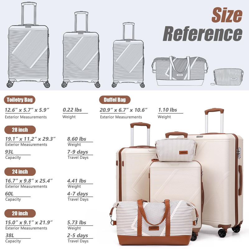 CONCEPTEN Luggage Sets 5 Piece, Suitcases With Wheels, Lightweight Travel Luggage Set With TSA Lock, ABS Hardshell Carry On Suitcase Set, White