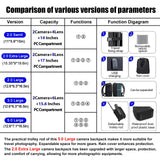 CADeN Camera Backpack Bag Professional for DSLR/SLR Mirrorless Camera Waterproof, Camera Case Compatible for Sony Canon Nikon