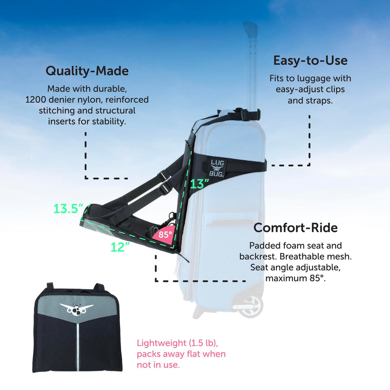 Lugabug Travel Seat for Kids, The Original and Patented Ride-On Suitcase for Toddlers, Child Carrier for Carry-On Luggage, Family Airport Travel Made Easy (Suitcase not Included)