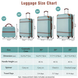 Luggage Sets 4Pc Hardshell Suitcase Sets for Travel with TSA Lock