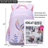 JIANYA Girls Backpack for School Mermaid School Bags Kindergarten Kids Backpacks with Lunch Box & Chest Strap, Light Blue